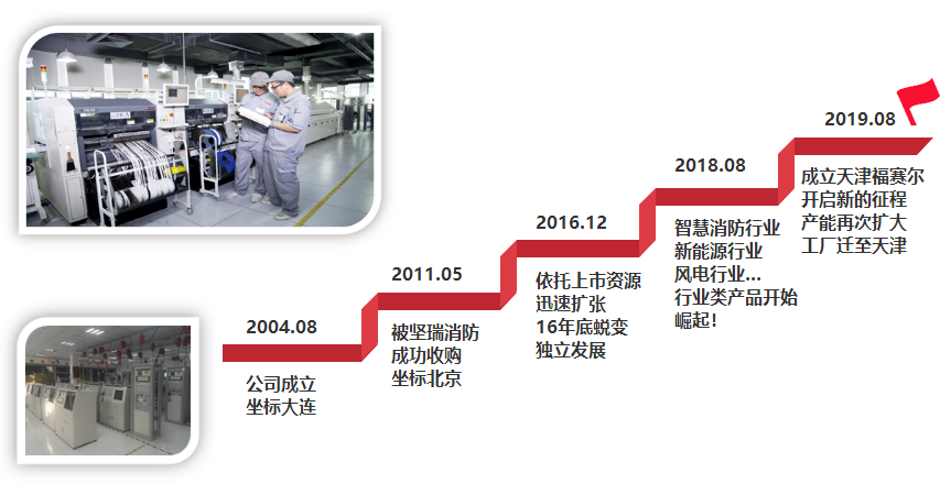 licheng12.png